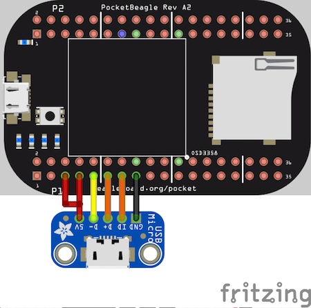 ../../../_images/PocketBeagle_microUSB_bb1.png