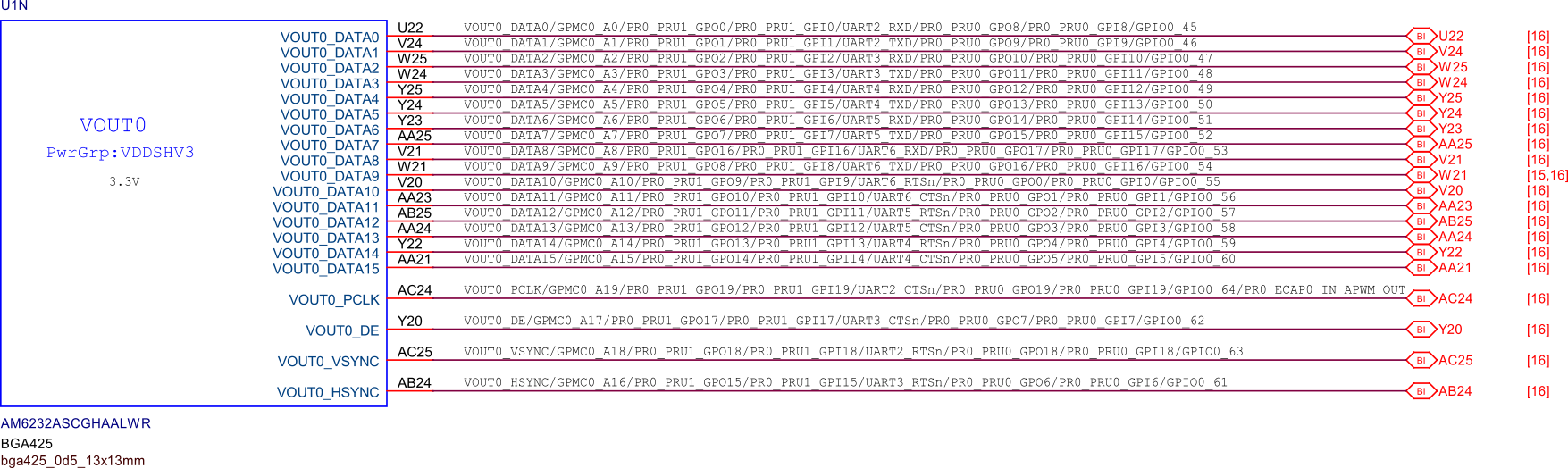 GPIO VOUT0