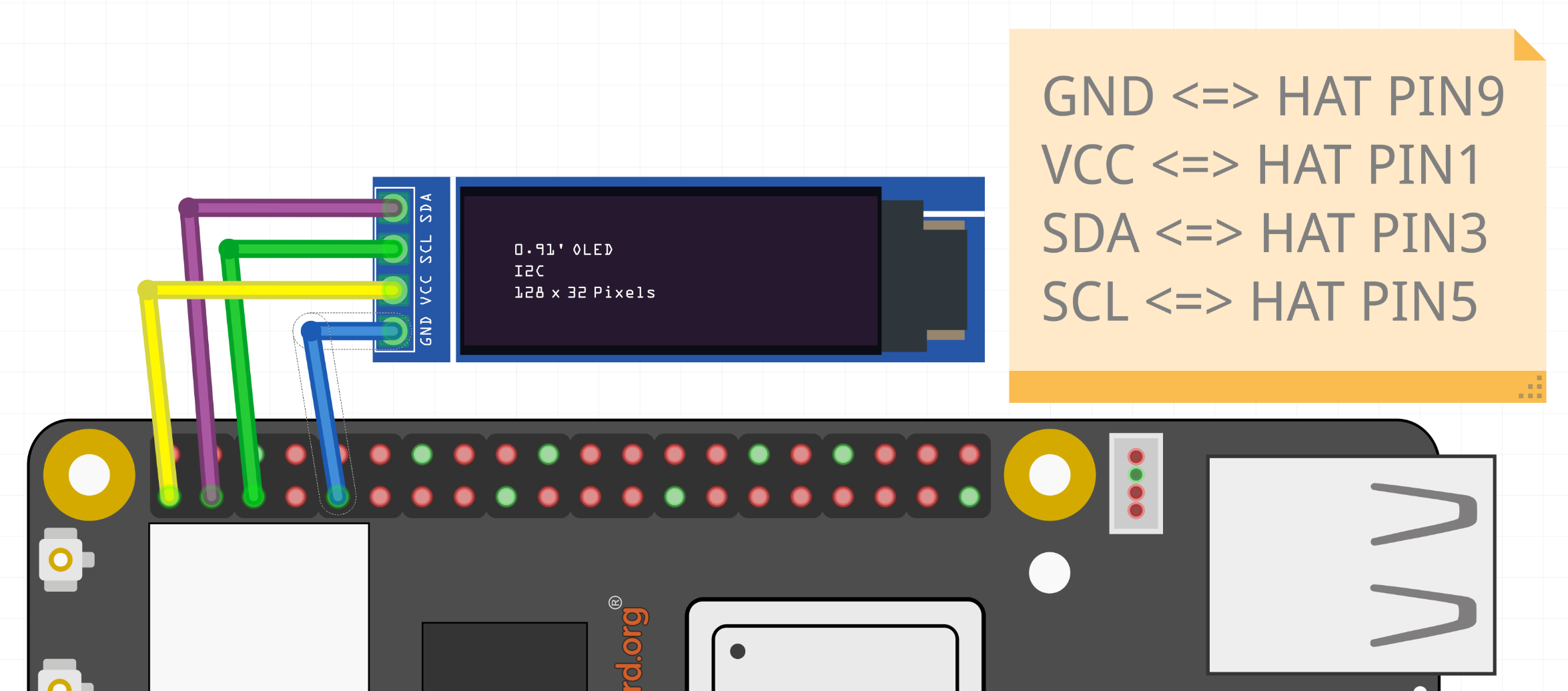 OLED display 128x32