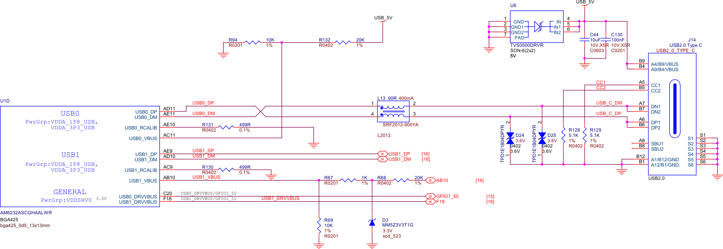 USB connections