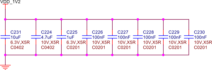 VDD 1.2V capacitors