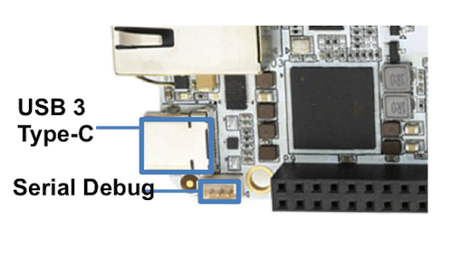 USB connector and serial debug.