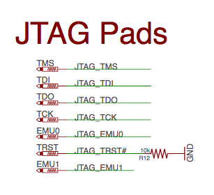 JTAG Pads Design