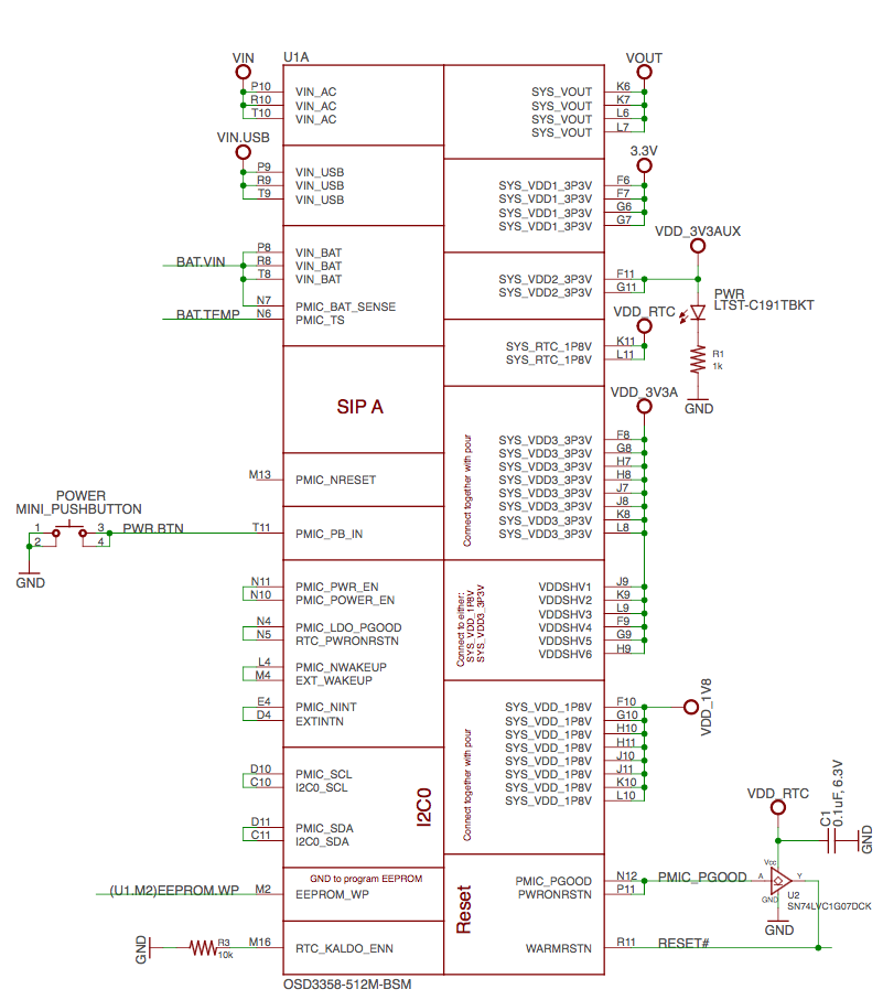 SiP A OSD3358 SiP System and Power Signals