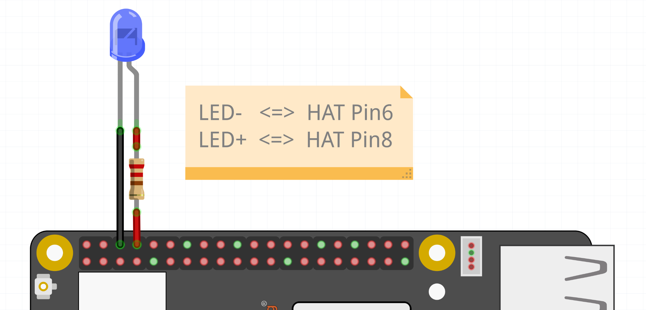 LED connected to HAT Pin8 (GPIO14)