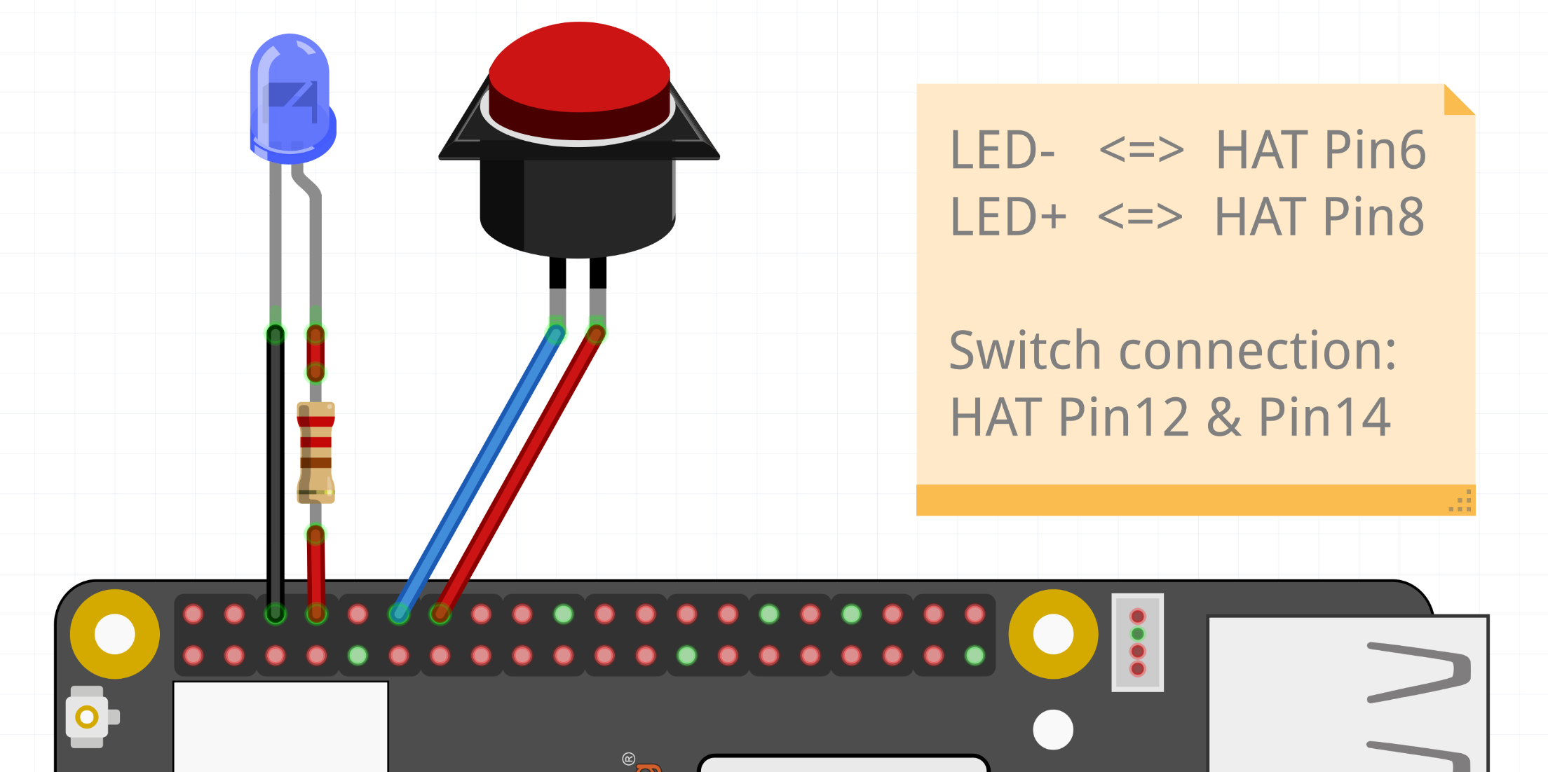 Button connected to HAT Pin12 (GPIO18) & LED connected to HAT Pin8 (GPIO14)