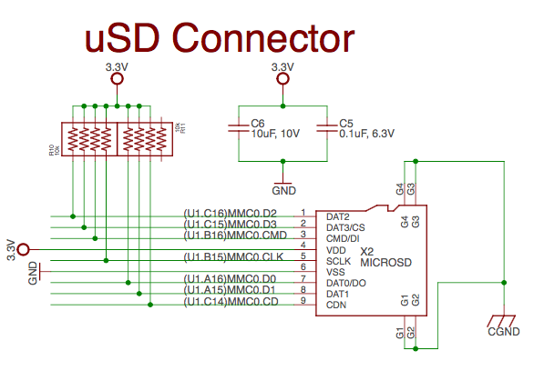 microSD Connections